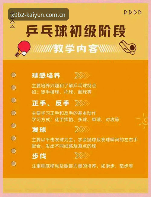 kaiyun全站体育平台注册与使用教程：从入门到精通的操作指南