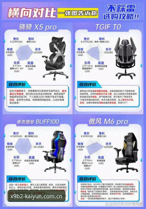 开云X9B2安全吗？从技术架构到用户反馈全解析