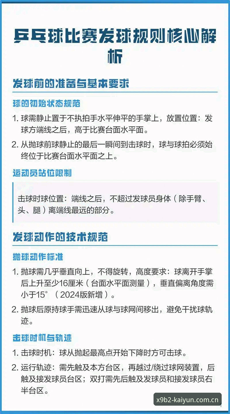 2026开云体育教程 2026开云体育教程:从零开始玩转kaiyun全站体育的完整指南